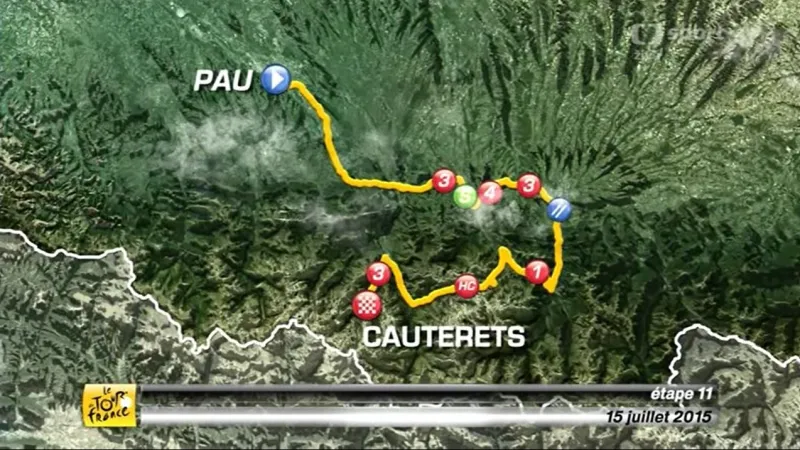 Představení 11. etapy Tour de France 2015