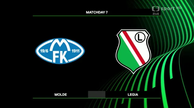Sestřih utkání Molde – Legia Varšava