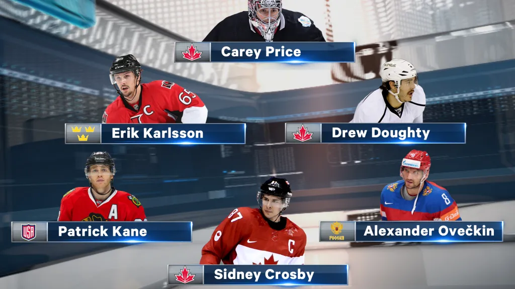 Pětka hráčů na Světovém poháru