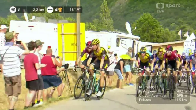 Strkanice Rowea s Martinem v 17. etapě