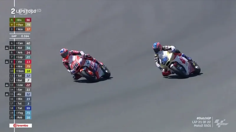 Salačovi došel benzin, v Nizozemsku nedojel