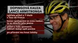 Tomáš Jílek o Armstrongově přiznání