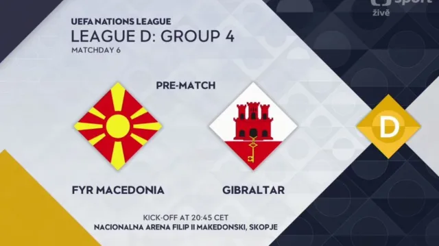 Sestřih utkání Makedonie - Gibraltar