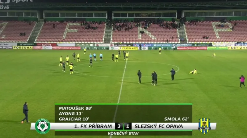 Sestřih a ohlasy utkání Příbram - Opava