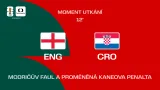 Moment ANG–CRO