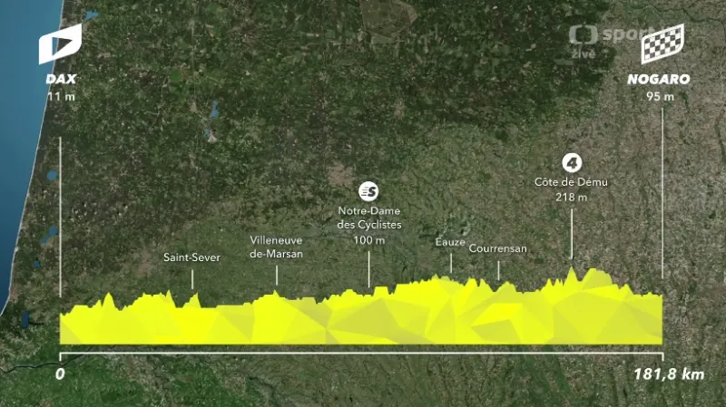 Představení 4. etapy Tour de France