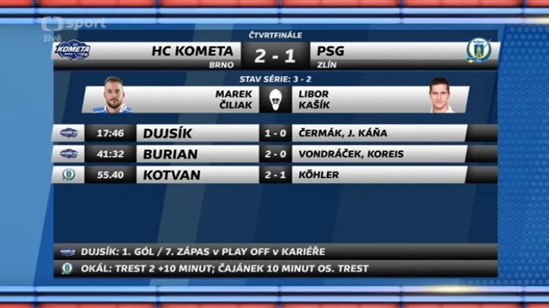 Sestřih a ohlasy utkání Brno - Zlín