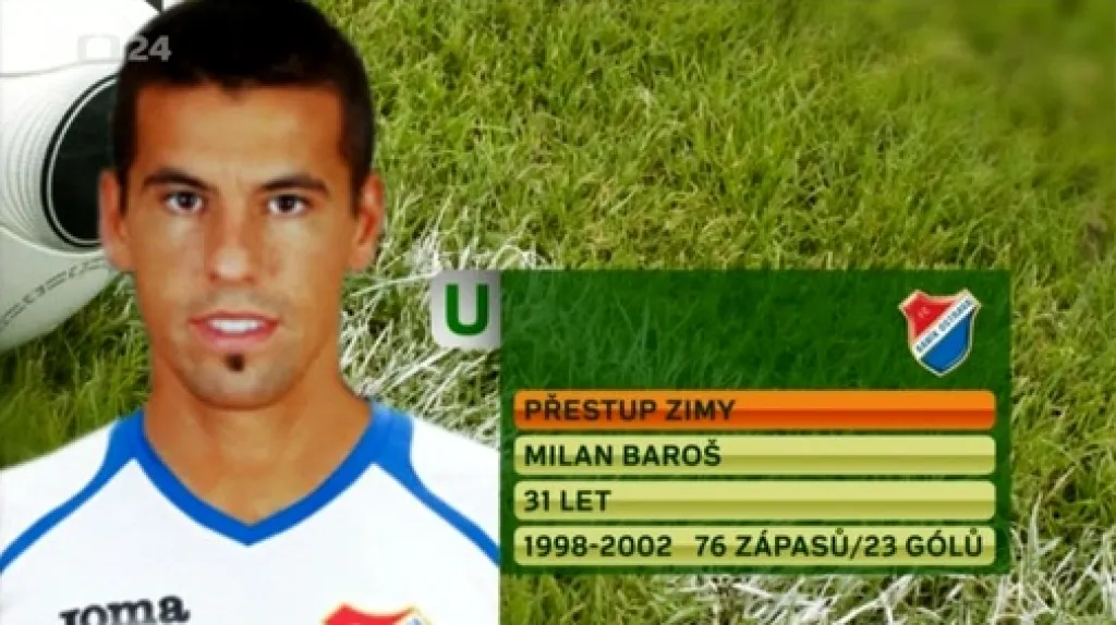 Milan Baroš se vrací do Baníku, v pondělí podepisuje smlouvu