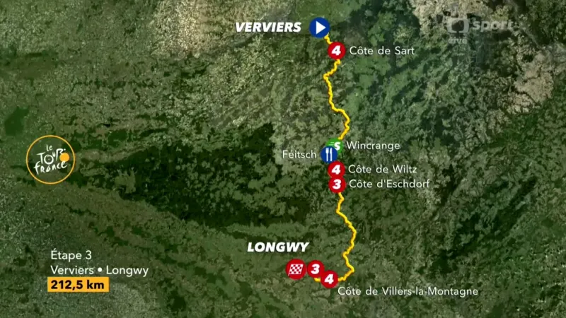 Představení 3. etapy Tour de France 2017