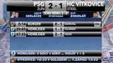Sestřih a ohlasy 2. utkání Zlín - Vítkovice