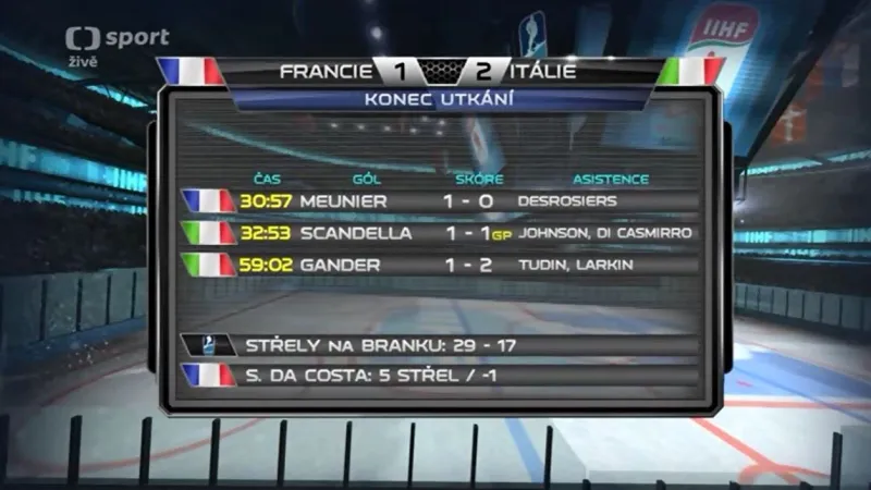 Sestřih utkání Francie – Itálie