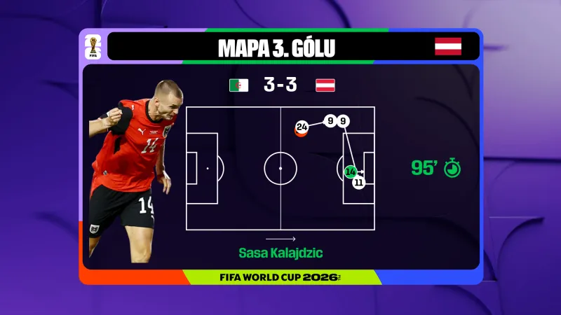 Mapa 3. gólu Rakouska proti Alžírsku