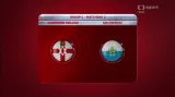 Sestřih utkání Severní Irsko - San Marino