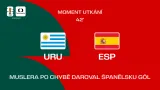 Muslera