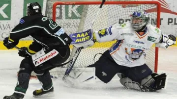 Mladá Boleslav - Kladno