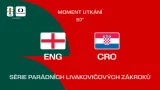 Livakovič