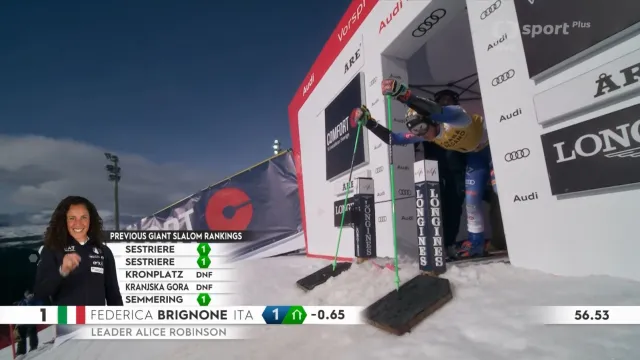 Vítězná jízda Federicy Brignoneové v obřím slalomu na SP v Aare