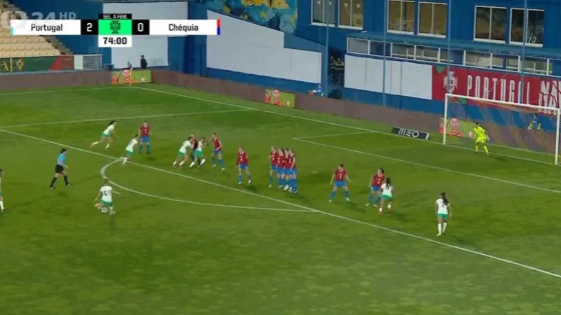 Sestřih přípravného utkání Česko – Portugalsko