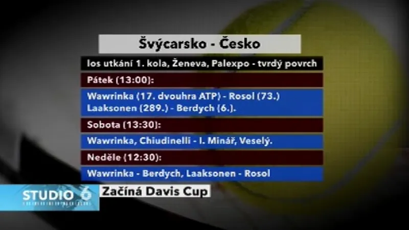 Před začátkem Davis Cupu