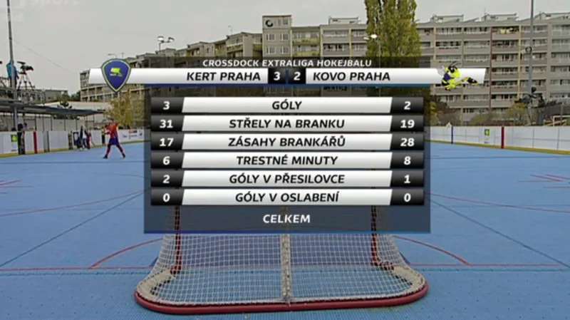 Sestřih a ohlasy utkání Kert Park Praha - Kovo Praha