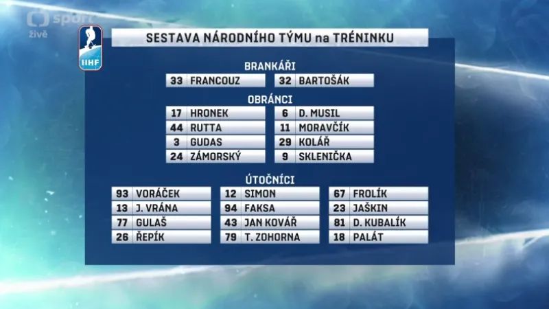 Jaškin trénoval ve druhé formaci, Palát ve čtvrté