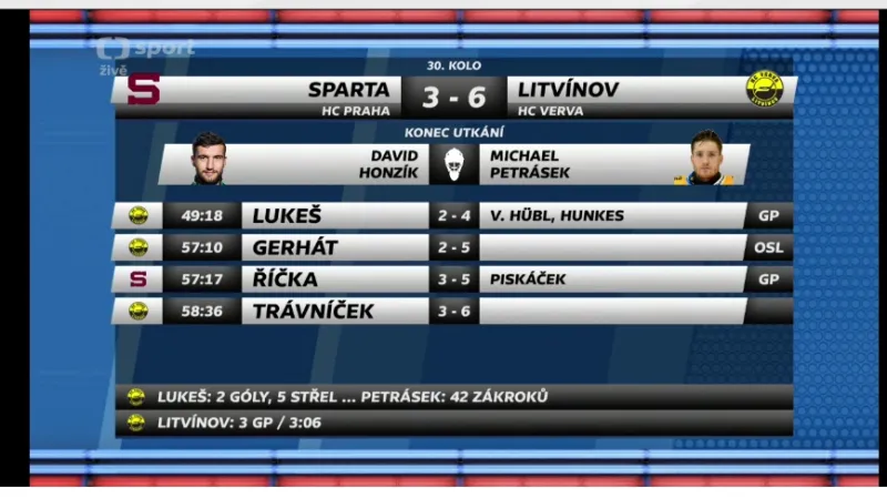 Sestřih a ohlasy utkání Sparta - Litvínov