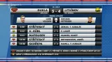 Sestřih utkání Jihlava – Litvínov