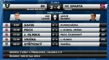 Sestřih a ohlasy utkání Mladá Boleslav - Sparta Praha