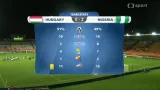 Sestřih utkání Maďarsko - Nigérie