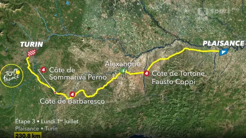 Představení 3. etapy Tour de France