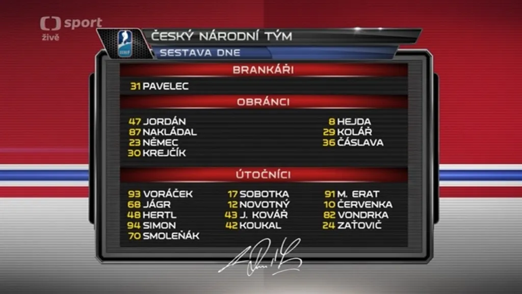 Weissmann: Dozadu to trochu hapruje, Erat půjde do první formace