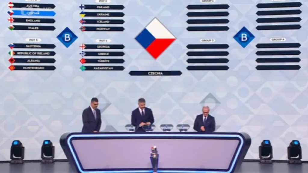 Čtvrtý ročník Ligy národů byl rozlosován