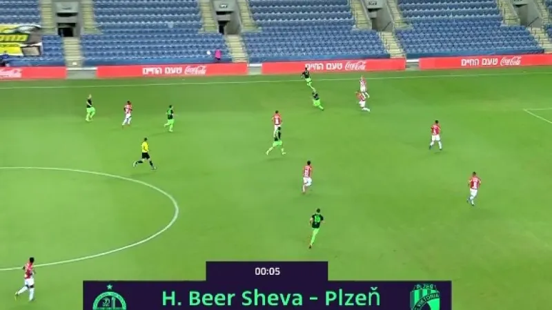 Sestřih utkání Beer Ševa - Viktoria Plzeň