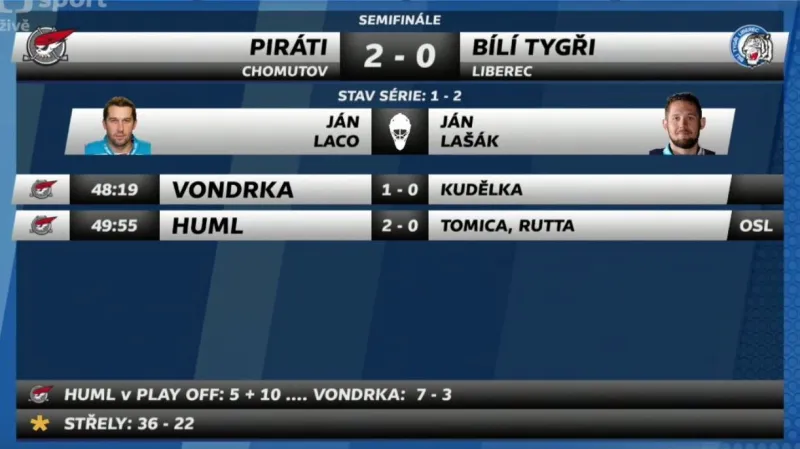 Sestřih 3. semifinálového utkání Chomutov - Liberec
