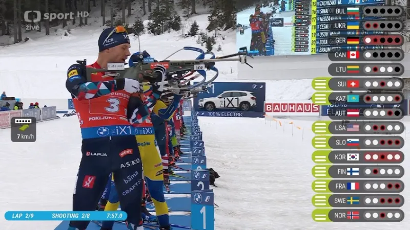 Sestřih závodu smíšených dvojic SP v Pokljuce