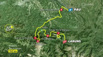Představení 9. etapy Tour de France
