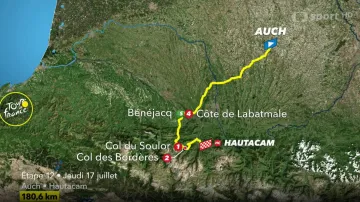 Představení 12. etapy Tour de France