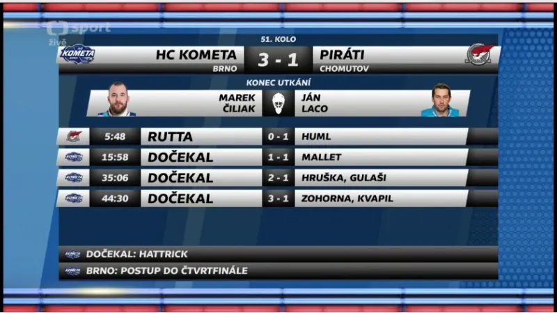 Sestřih a ohlasy utkání Brno - Chomutov