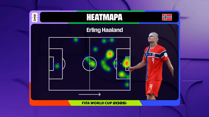 Heatmapa Erlinga Haalanda v utkání proti Iráku