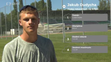Profil půlkaře Jakuba Dudychy