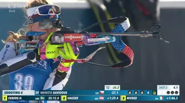 Sestřih českých střeleb ve zlatém vytrvalostním závodu MS