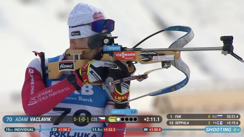 Sestřih zkráceného vytrvalostního závodu biatlonistů SP v Pokljuce