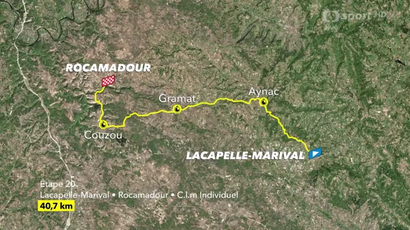 Představení 20. etapy Tour de France