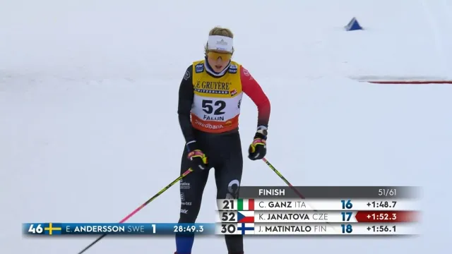 Janatová uzavřela ve Falunu elitní dvacítku, Dufek zajel osobní maximum