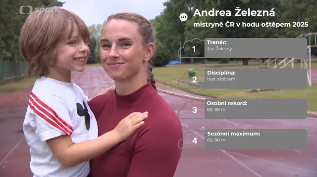 Profil oštěpařky Andrey Železné