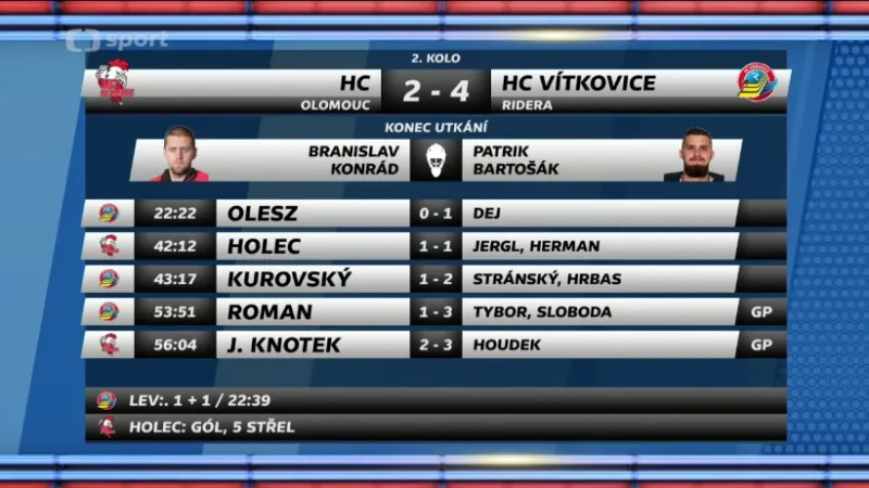 Sestřih a ohlasy utkání Olomouc - Vítkovice
