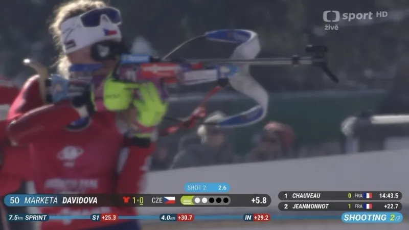 Sestřih sprintu biatlonistek SP v Hochfilzenu