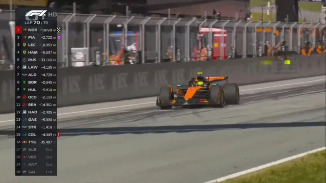 Závod F1 ve Spielbergu vyhrál Norris před Piastrim