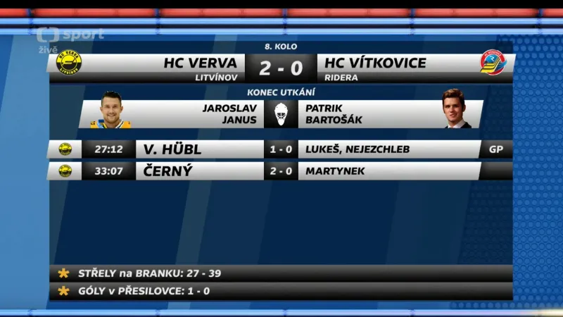 Sestřih zápasu Litvínov - Vítkovice