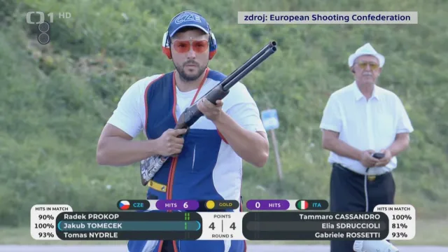 Družstvo střelců na skeet získalo na ME stříbro, ženy byly čtvrté